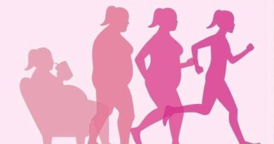 Почему вы устали и не худеете: как запустить митохондрии Почему вы устали и не худеете: как запустить митохондрии