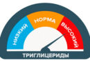 Жир, который течёт по вашим венам: почему триглицериды зашкаливают, даже если вы «правильно питаетесь» Жир, который течёт по вашим венам: почему триглицериды зашкаливают, даже если вы «правильно питаетесь»